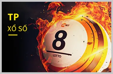 Slot game Tik88 Win